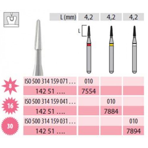Freze extradure pentru finisat, periimplantita, orto, efilate, 4,2 mm